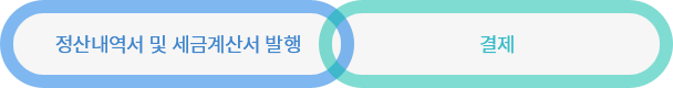  결제 및 정산